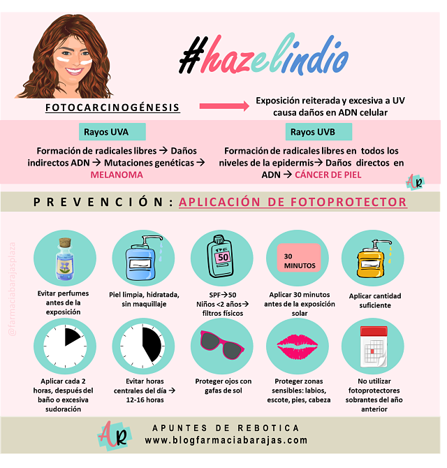 hazelindio2