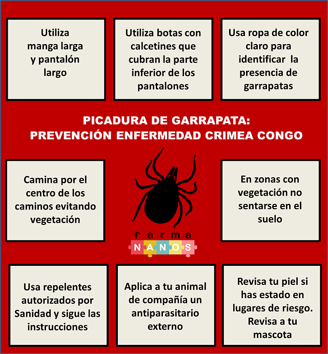 infografiacrimeacongo farmananos