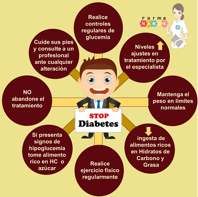 infografiadiabetes