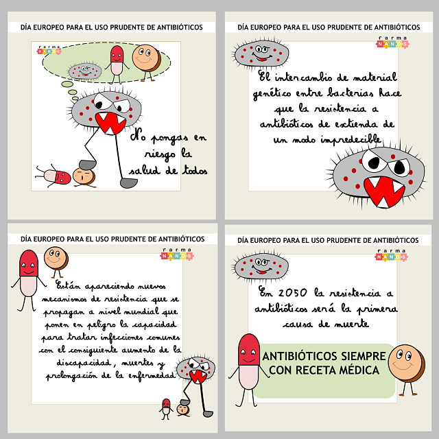 infografiadiaeuropeousoprudentedeantibioticos farmananos