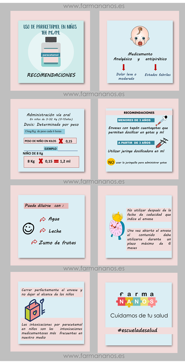 infografiaparacetamolfarmananos