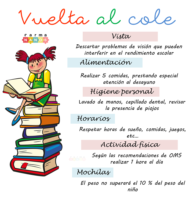 infografiavueltaalcolefarmananos