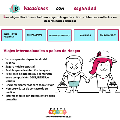 vacaciones1